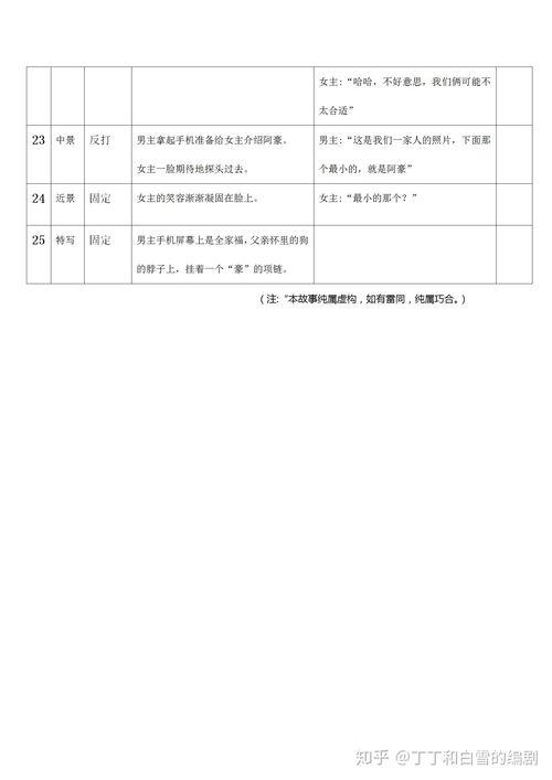 在线视频剧本,在线视频背后的精彩故事