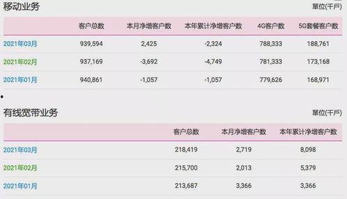 9276在线视频,揭秘神秘数字背后的故事